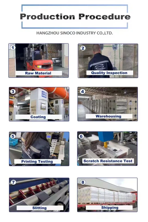 Production procedure Production procedure